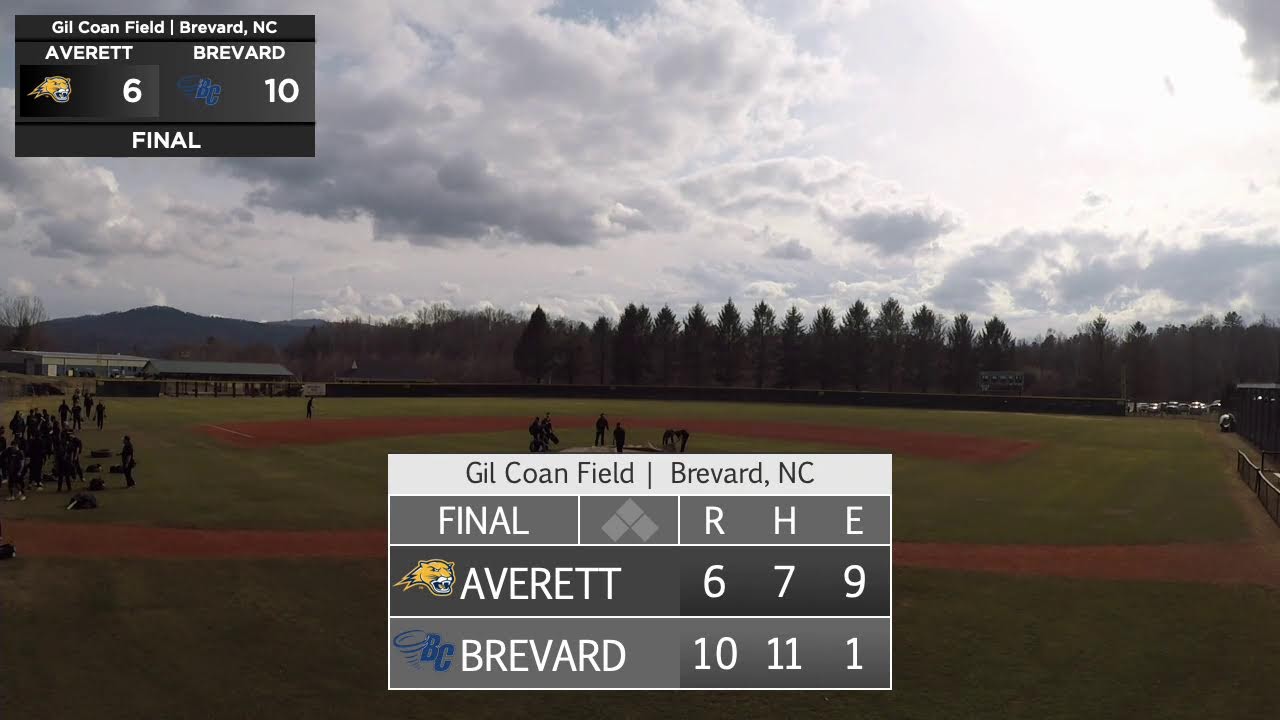 Baseball: Brevard Vs. Averett - 2/10 | 12 PM - YouTube