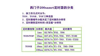 西门子200smart定时器的分类，你知道是哪三种吗？#plc #电工知识