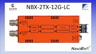 Multidyne 12G-SDI Dual Fiber Optic Transmitter LC Connectors NBX-2TX-12G-LC. by Elevate Broadcast