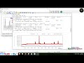 complete tutorial on rietveld refinement of holmium substituted nife2o4 ferrite via fullprof softwar