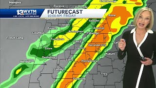 Warmer weather for Alabama with showers and storms toward the end of the week