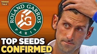 French Open 2023 Seeds Confirmed | Tennis Talk News
