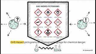 OSHA Hazard Communication Standard and Training Guide