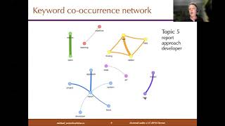 Exploratory literature reviews using topic modeling