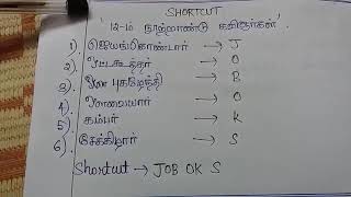 TNPSC - தமிழ் Shortcuts 12-ம் நூற்றாண்டு புலவர்கள்