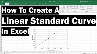 How To Create A Linear Standard Curve In Excel