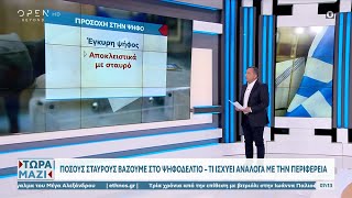 Πόσους σταυρούς βάζουμε στο ψηφοδέλτιο – Τι ισχύει ανάλογα με την περιφέρεια | Ethnos