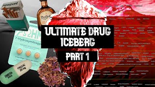 The Ultimate Drug Iceberg EXPLAINED Part One