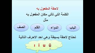 المفعول به في اللغة التركية بالتفصيل الممل