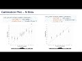 runway an r package to visualize prediction model performance