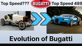 Evolution of Bugatti Cars