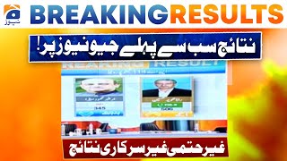Election 2024: NA 114 - Panjgur 2 | Unofficial Result on Geo News | Pakistan Election