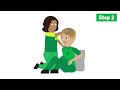 Head Injuries - Animated