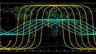 Satellite ground tracks - Inclination