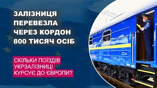 Укрзалізниця перевезла через кордон 800 тисяч пасажирів