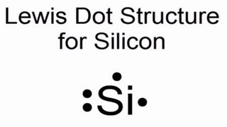Lewis Dot Structure for Silicon Atom (Si)