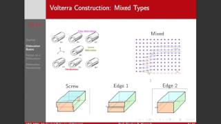Lecture 5 Part 2 - Edge and Screw Dislocations