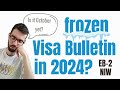 Visa Bulletin EB2 NIW - what's next?