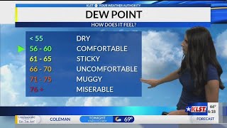 KLST AM Weather - Tuesday June 25, 2019