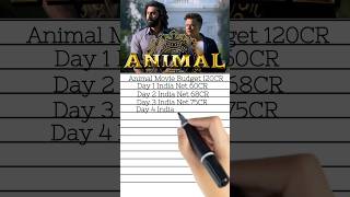 Animal Box office collection, Ranbir Kapoor, Bobby Deol, Animal 5 Days Collection #animal #shorts
