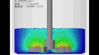 高粘性流体の攪拌(2)～富士テクニカルリサーチ 流体解析ソフト MPS-RYUJIN～