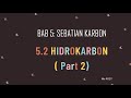 5.2 HIDROKARBON (Part 2) | BAB 5 SAINS TINGKATAN 5