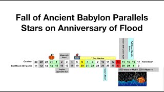 Days of Noah Part II  - Babylon and November 13 Flood