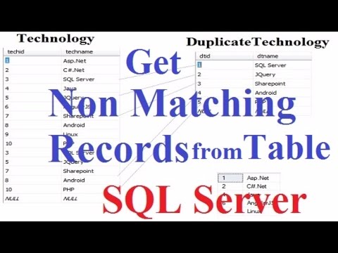 SQL Server get non matching records from 2 table SQL Server get non matching records from 2 table