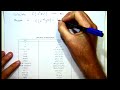 first shifting theorem laplace transforms