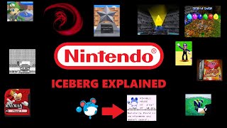 The Nintendo Iceberg: A Deeper Look