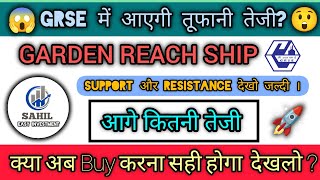 😱 Garden reach shipbuilders share latest news🤑grse share news today😱grse share analysis🤑grse share ।