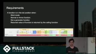 Tech Talk: Tail Call in Javascript