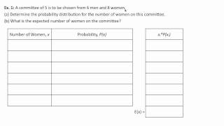4.4 - Hypergeometric Distributions