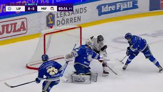 Highlights SHL: Leksands IF - Malmö Redhawks 14 januari 2023