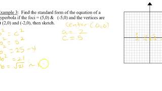 9 3 Hyperbolas #2