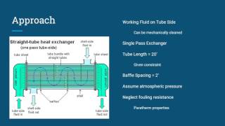 MSU ME 416: Heat Exchanger Design Presentation by Lucia DelVillano \u0026 Rachel Horstman