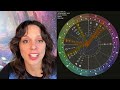 New Moon at 12° Leo, Mercury Retrograde, & Venus falls in Virgo