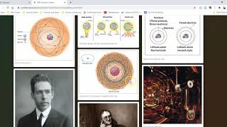World Book Database Tutorial
