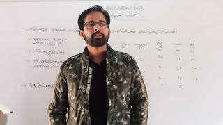 Law of Equi - Marginal Utility सम सीमान्त उपियोगिता नियम - Dr. Sunil Poonia