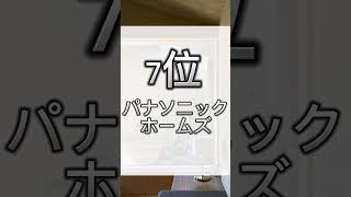 オリコンランキング【ハウスメーカー】