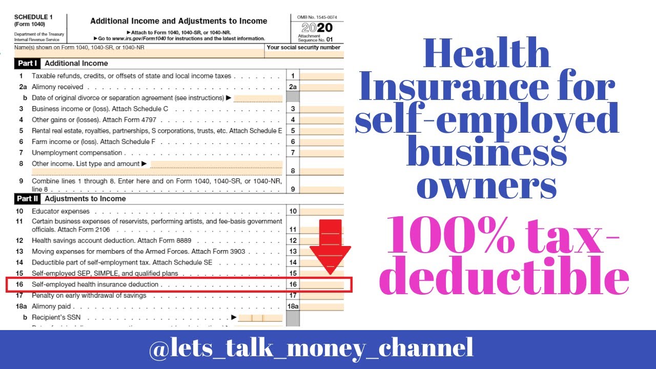 Self-employed Health Insurance Tax Deduction. Is Medical And Dental ...