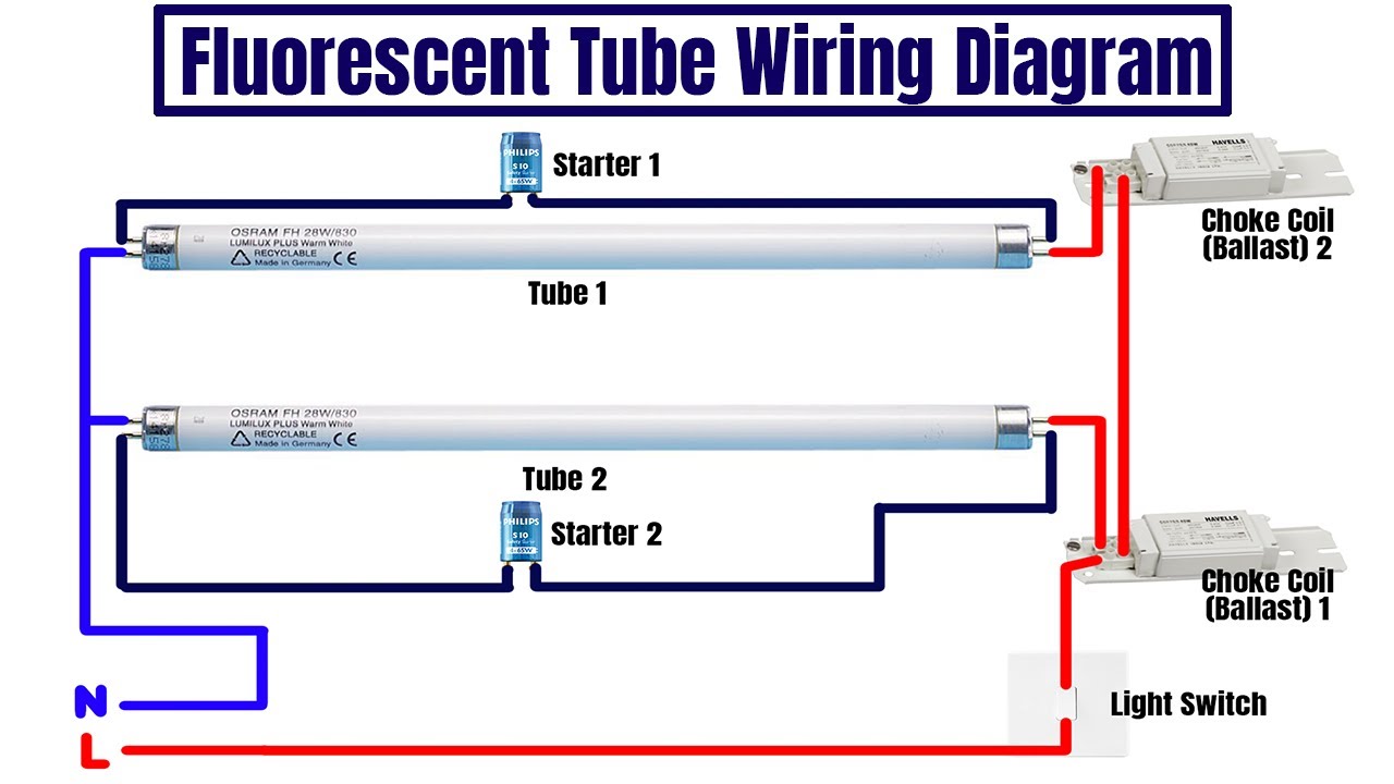 Ballast Fluorescent Light