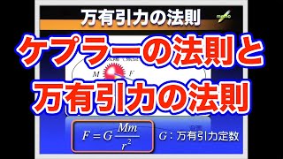 高校物理　力学導入２２　ケプラーの法則と万有引力の法則