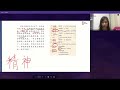 hsk5 lesson4part2 子路背米（下）