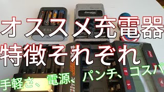 ミニ四駆|充電器レビュー  オススメ＆特徴