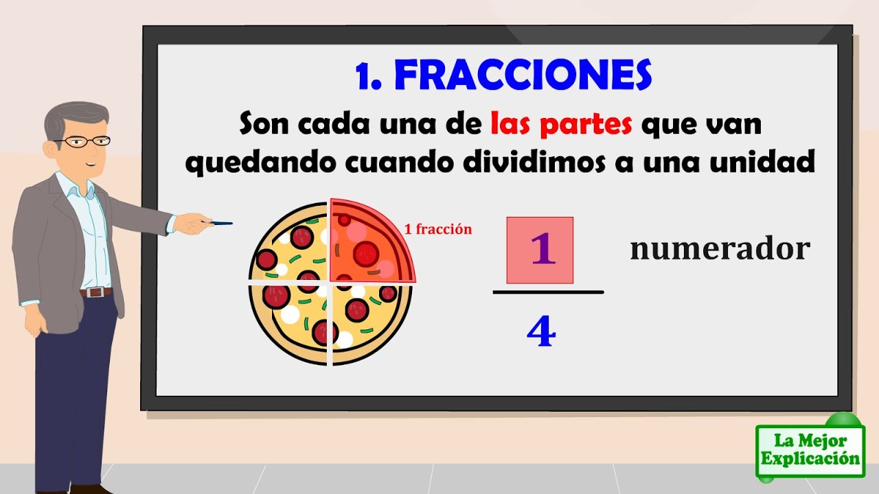 Fracciones Conceptos Básicos - YouTube