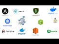 Create Docker Compose Orchestration for Reactjs, Nodejs and Mongodb (Part 1)
