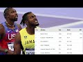 kishane thompson shocked the world in 2025 ii world athletics indoor tour