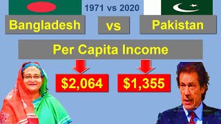 বাংলাদেশ বনাম পাকিস্তানের অর্থনীতি || ১৯৭১ vs ২০২০ || Bangladesh vs Pakistan Economy || 1971 vs 2020
