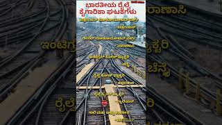 ಭಾರತೀಯ ರೈಲ್ವೆ ಕೈಗಾರಿಕಾ ಘಟಕಗಳು, Indian railway industrial units